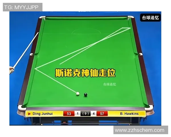 足球走位极其出色的球星有哪些 他们如何凭借走位成为场上焦点 足球走位极其出色的球星有哪些 他们如何凭借走位成为场上焦点