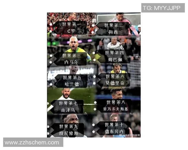 盘点世界足坛前二十位球星实力与荣耀全面解析